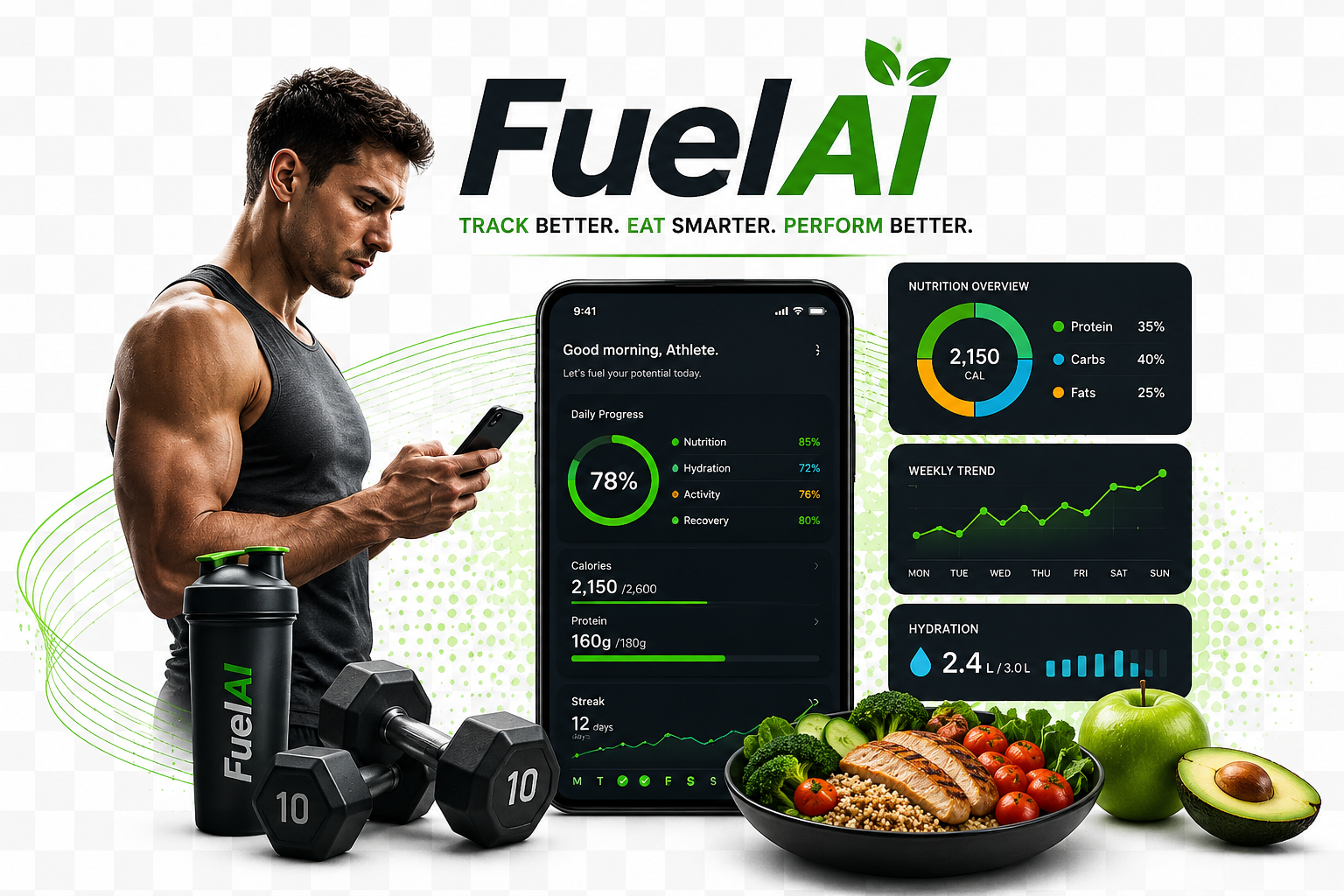 FuelAI nutrition, hydration, training, and performance platform