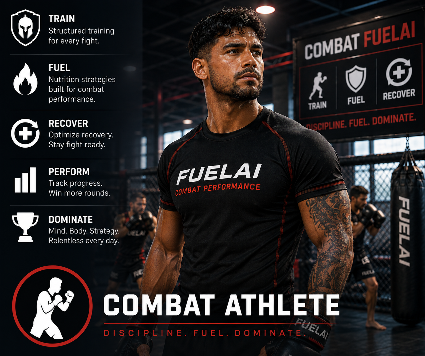 Combat